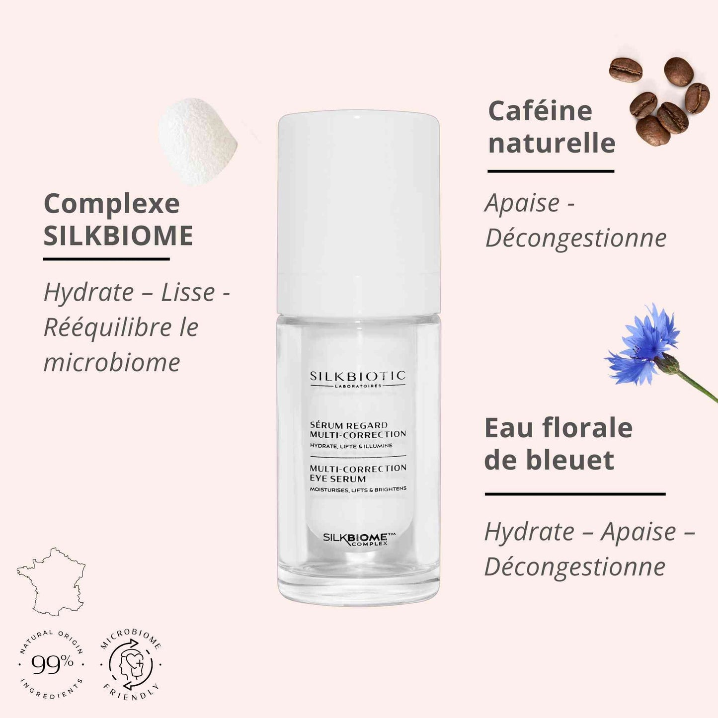 SILKBIOTIC Soin contour des yeux Sérum regard multi-correction - 15 ml